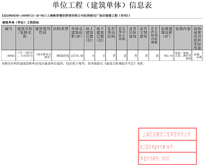 施工單位安全員