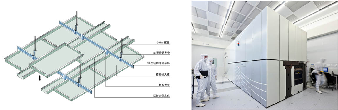 無塵天花、鋁扣板吊頂